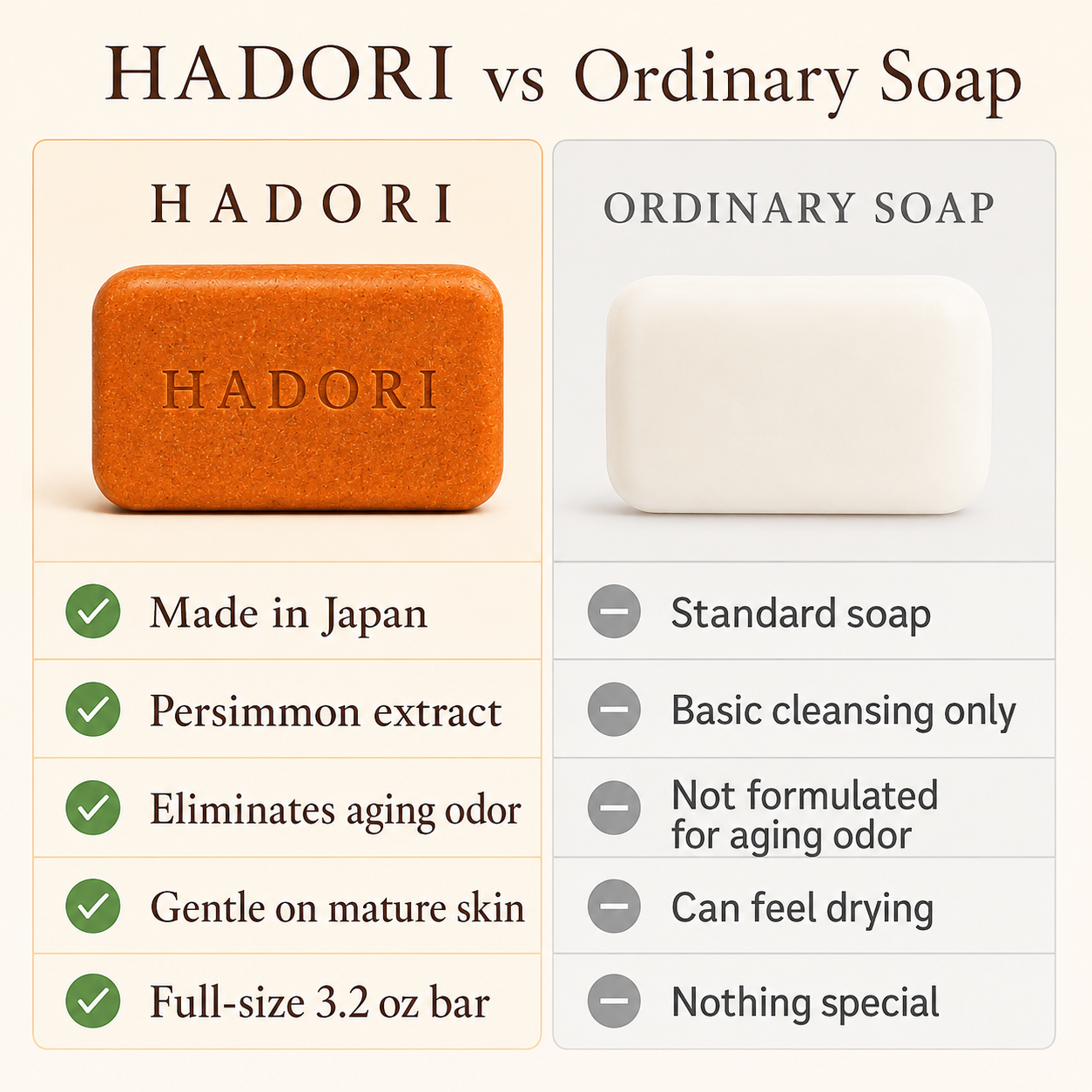 Original Japanese Persimmon Soap